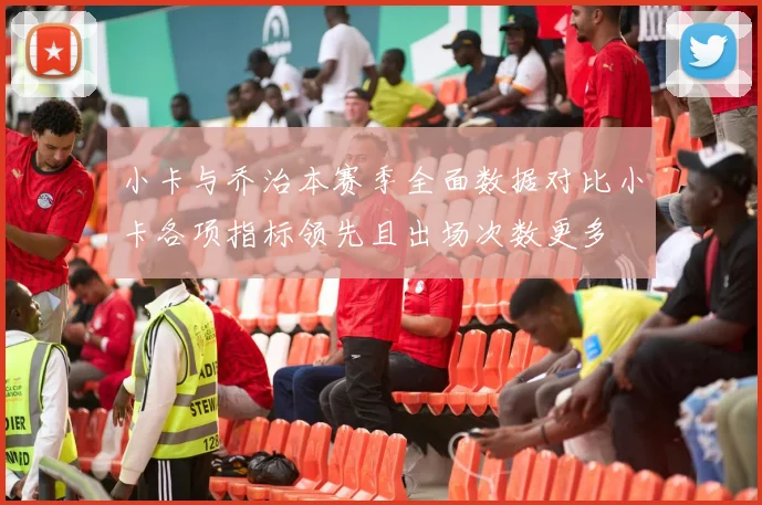 小卡与乔治本赛季全面数据对比小卡各项指标领先且出场次数更多