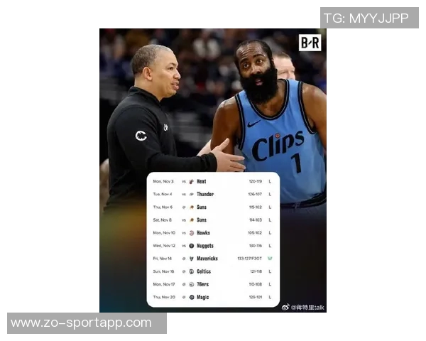 哈登表现出色场均29分却难救快船困境1胜9负令人失望