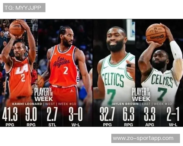 明天的较量将揭示攻防兼备的真谛布朗赞小卡为最佳球员典范